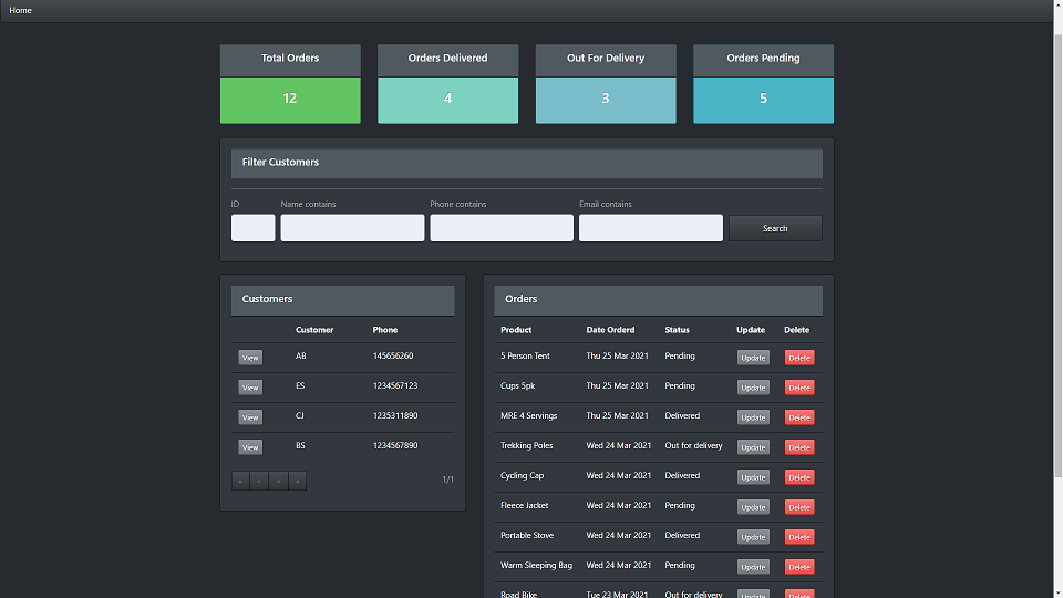 Django CRM